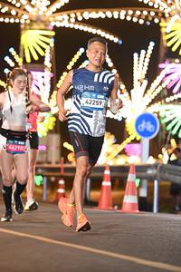 BIB: 
                            <button type="button" onclick="openModal(23289568)" class="btn btn-primary btn-sm float-right btn-popup" data-toggle="modal" data-target=".modal-high-quality">
                        <i class="fas fa-shopping-cart"></i> Add to Cart
                    </button>
                                            <button type="button" onclick="isThisMe(23289568, true)" class="btn btn-success btn-sm float-right btn-popup btn-isme hidden" data-toggle="tooltip" data-placement="bottom" title="นี่คือรูปของคุณใช่ไหม คลิกที่นี่เพื่อเอาเข้าอัลบั้ม">
                        <i class="fas fa-plus"></i> Add to album
                    </button>
                    <button type="button" onclick="isThisMe(23289568, false)" class="btn btn-warning btn-sm float-right btn-popup btn-isnotme hidden">
                        <i class="fas fa-ban"></i> Remove from album
                    </button>